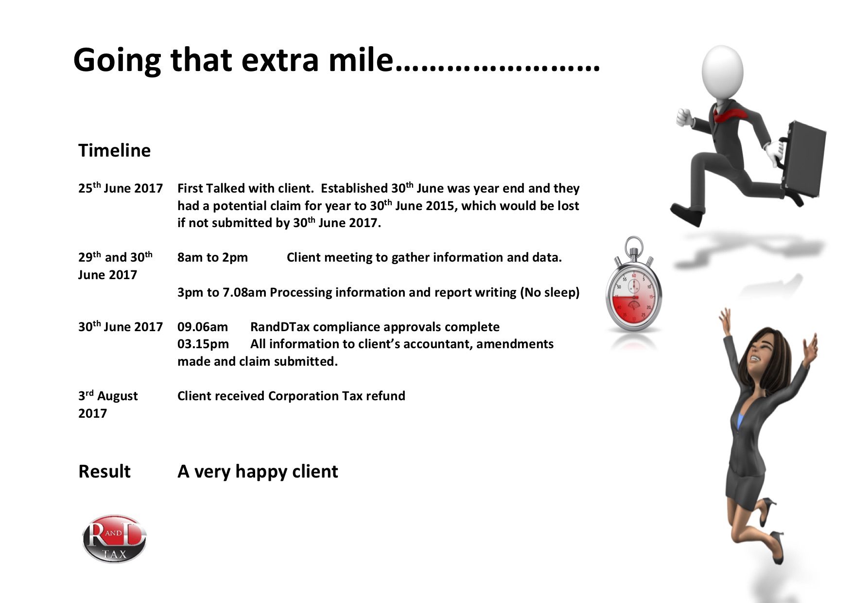 RAndD TaX GO THE EXTRA MILE FOR CLIENTS