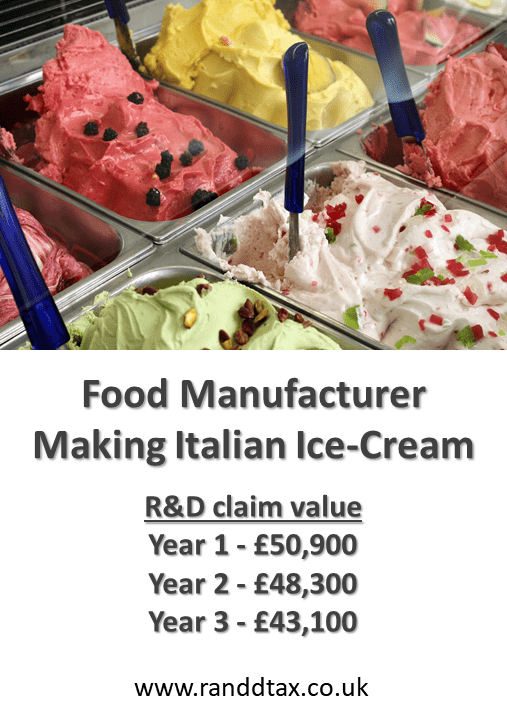 Value of R & D claims for an ice cream manufacturer over 3 years
