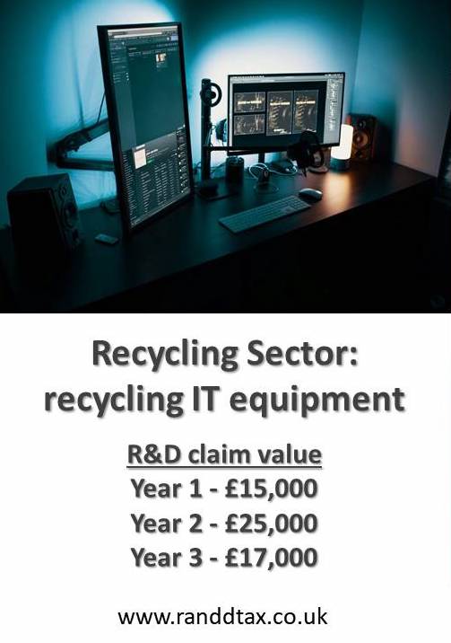 case study IT recycling R&D tax credit claim