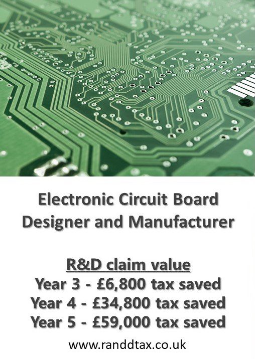 case study Electronic Circuit R&D tax credit claim