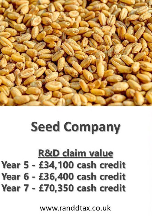 case study seed production R&D tax credit claim