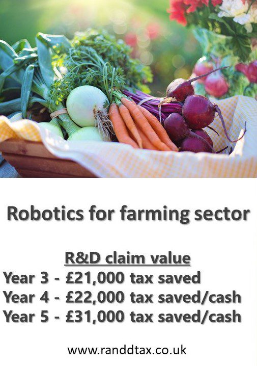 case study Robotics farming sector R&D tax credit claim