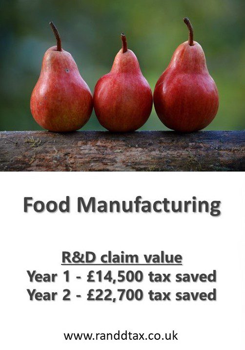 case study Food production R&D tax credit claim