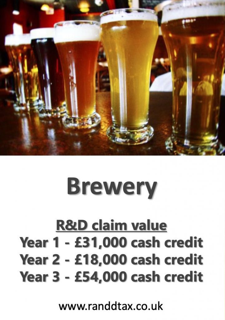 case study Brewery R&D tax credit claim
