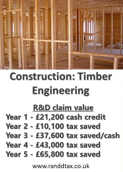case study R&D tax credit claim Construction Timber Engineering
