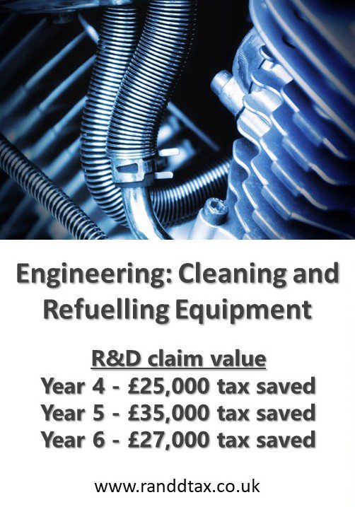 Engineering Cleaning and Refuelling Equipment produced using R & D tax credits