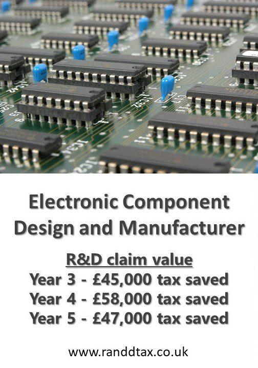 case study R&D tax credit claim Electronic Component Design and Manufacturer