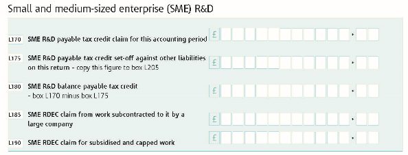 Extract of the CT600L Form